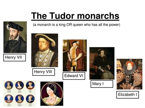 tudor kings of england|how many tudors were there.